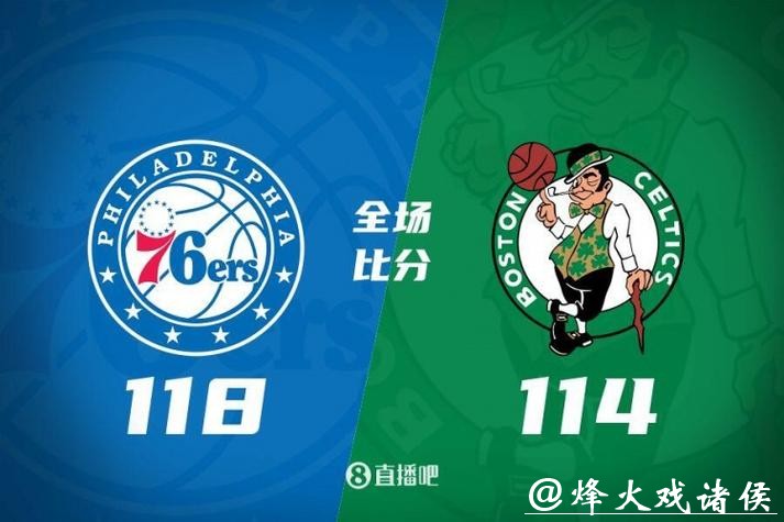 马克西33+12塔图姆32+15 76人险胜送绿军2连败